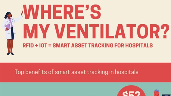 Infographic: Where’s My Ventilator? Smart Asset Tracking for Hospitals.